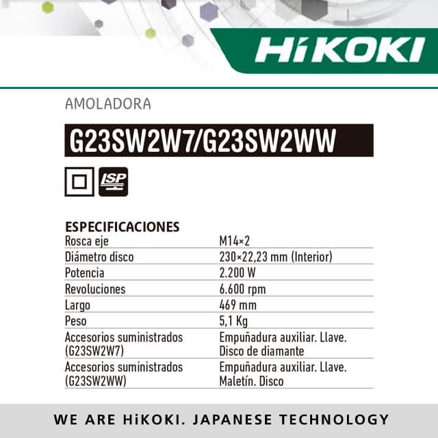 Amoladora HIKOKI G23SW2W7Z - Imagen 2
