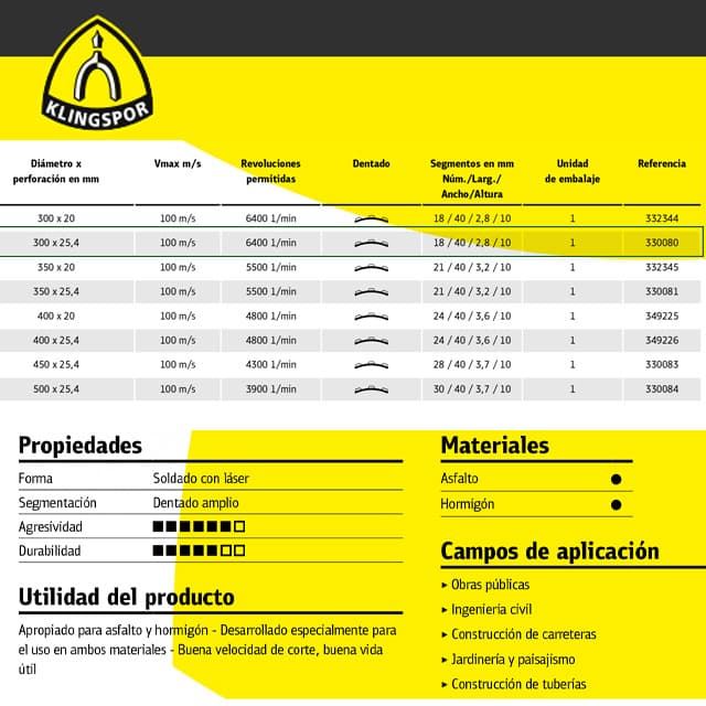 Disco Diamantado KLINGSPOR DT 612 AB D.300X25.4 - Imagen 2