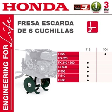 Fresa Escarda de 6 Cuchillas 104 Motoazadas HONDA F220 - Imagen 1