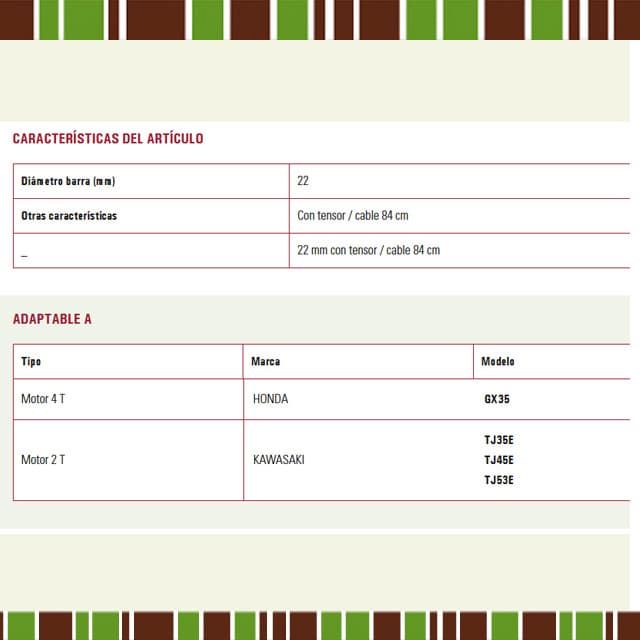 Mando Acelerador Desbrozadora D.22 84CM - Imagen 2