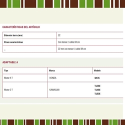 Mando Acelerador Desbrozadora D.22 84CM - Imagen 2