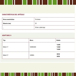 Mando Acelerador Desbrozadora D.28 Cables Largos - Imagen 2