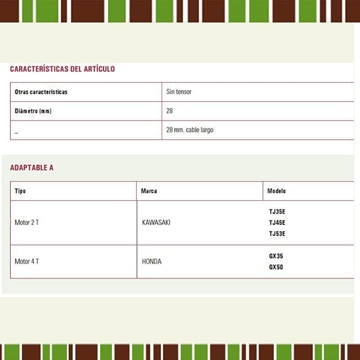 Mando Acelerador Desbrozadora D.28 Cables Largos - Imagen 2