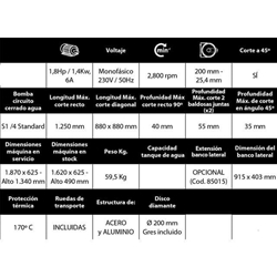 Mesa de Corte BATTIPAV VIP 2125 + Disco - Imagen 2