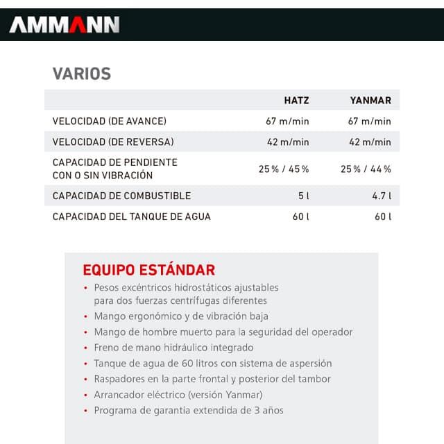 Rodillo Compactación Vibrante AMMANN ARW-65E - Imagen 5