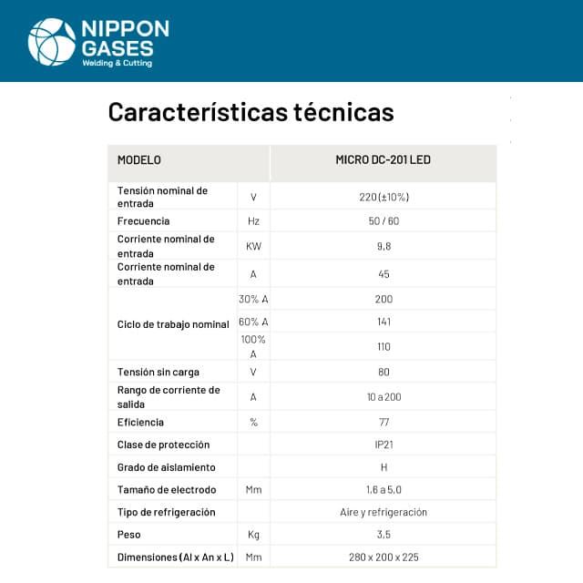 Soldadora Inverter MMA NIPPON MicroDC 201 LED - Imagen 3