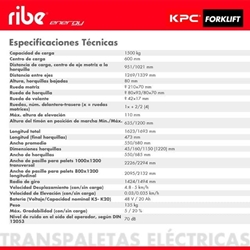 Transpaleta a Batería KPC Kipor CBD15W-LIX - Imagen 2