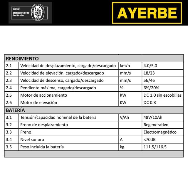 Transpaleta Eléctrica AYERBE AY-2000 EL - Imagen 12