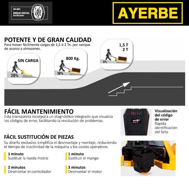 Transpaleta Eléctrica AYERBE AY-2000 EL - Imagen 8