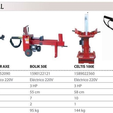 Tronzadoras de Leña EN ALQUILER - Imagen 2