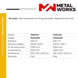 Ventilador de Suelo METAL WORKS VS24600 600MM - Imagen 2
